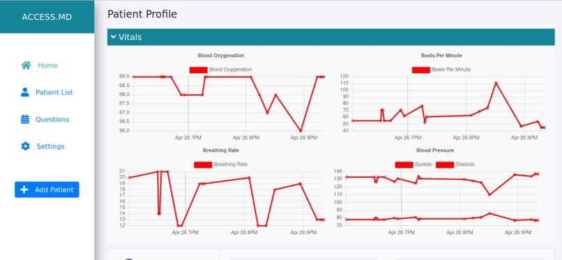 ACCESS.MD Vitals Checking Module – screenshot 5