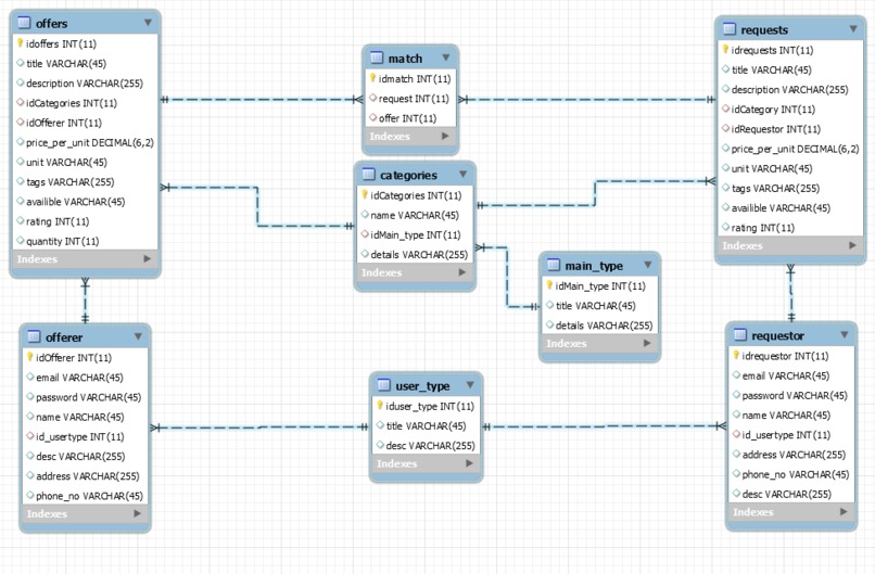 GoKa_Runa – screenshot 4