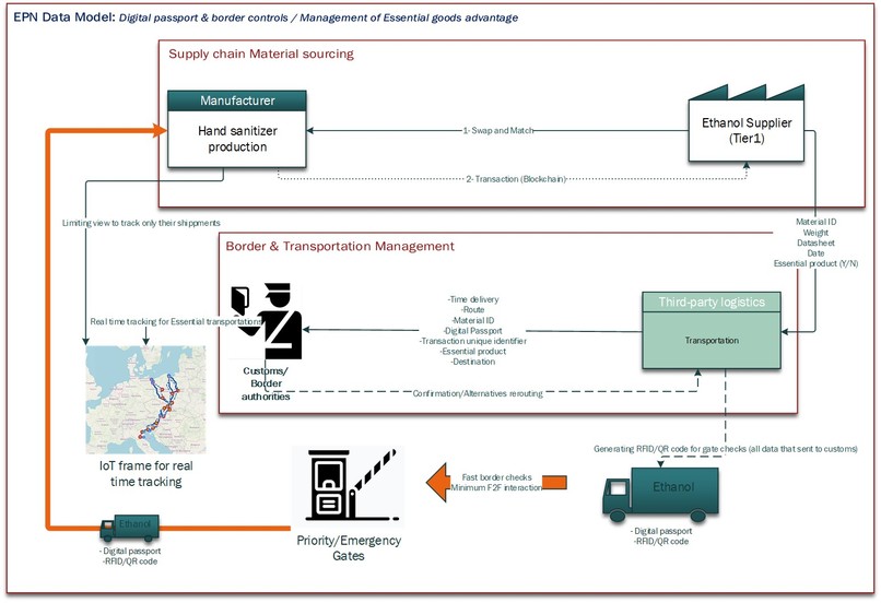 Who hid the ethanol? – screenshot 2