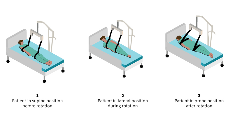 ProneAssist – screenshot 1