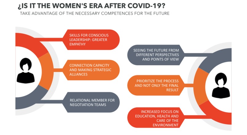 DESIGUALDADES QUE SUFRE LA MUJER EN EL COVID19 – screenshot 1