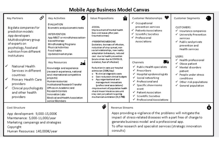eMindFood – screenshot 2