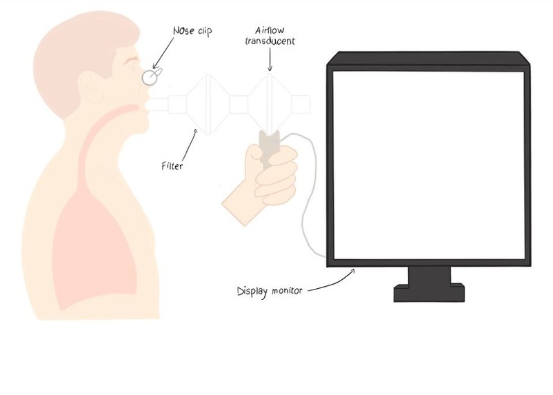 e-MedCare – screenshot 6