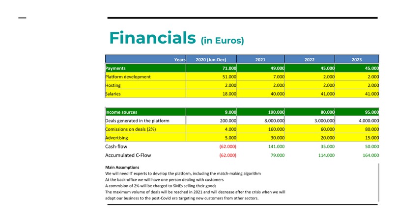 3D Supply – screenshot 10