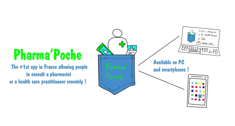 Pharma'Poche – screenshot 1