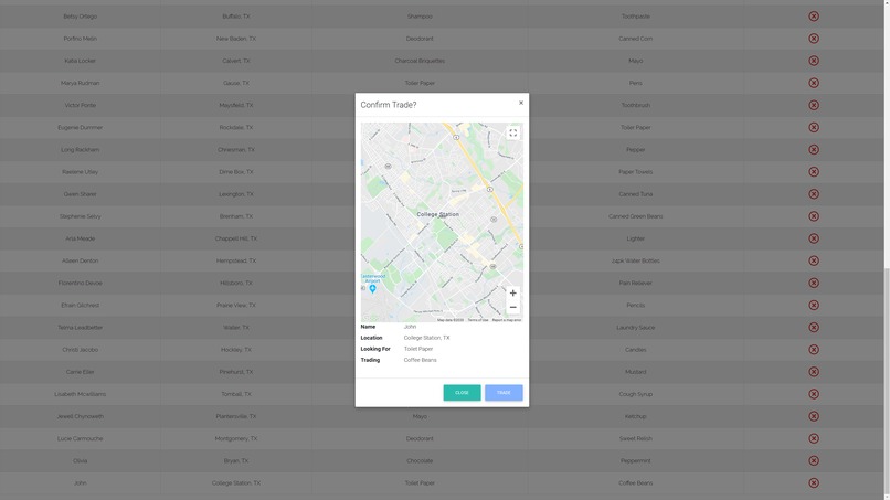 Green Trade  – screenshot 5
