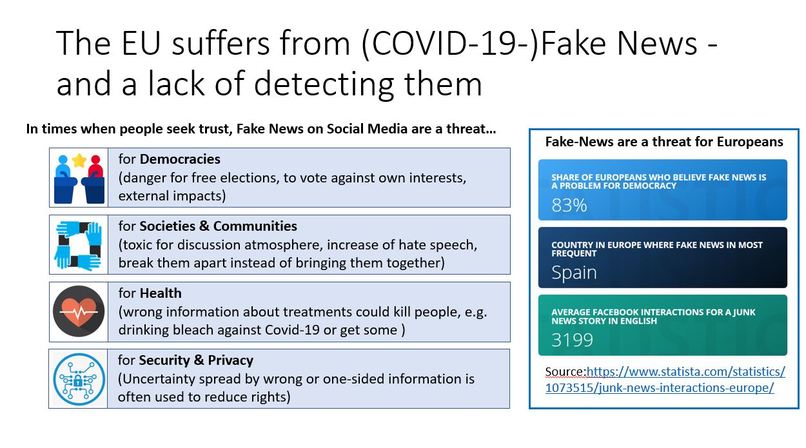 Fact-O-Meter – screenshot 3