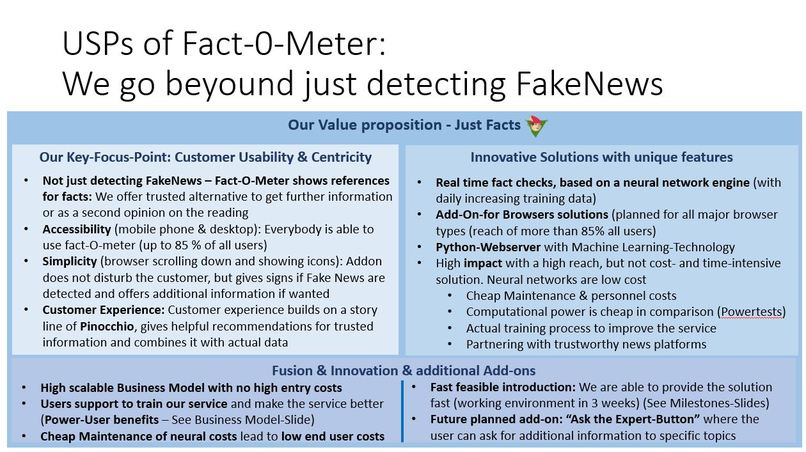 Fact-O-Meter – screenshot 2