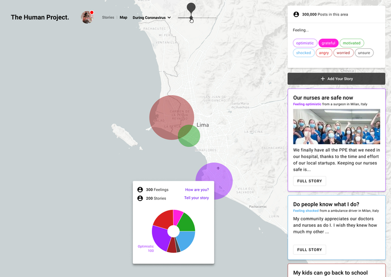 The Human Project – screenshot 4