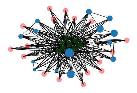 Darvirian Knowledge Graph and Search Engine – screenshot 4