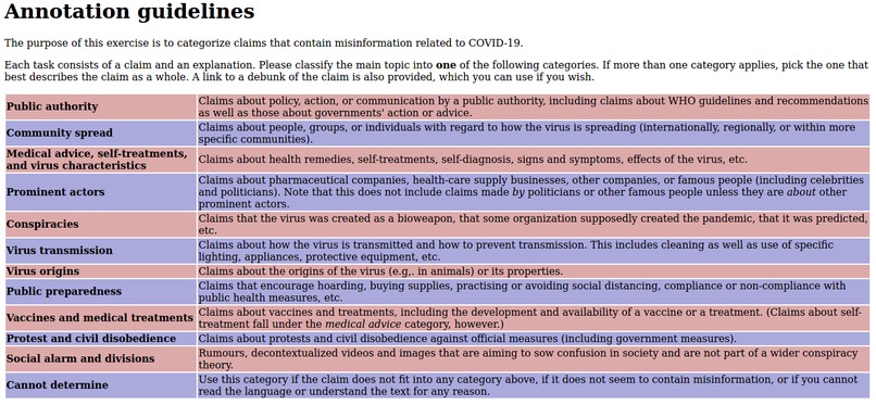 WeVerify - Automatic COVID-19 Disinformation Classification – screenshot 1