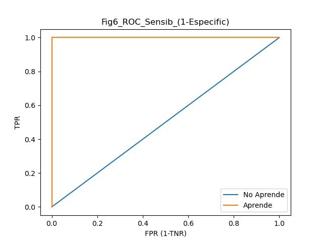 Covid19-RxDx – screenshot 3