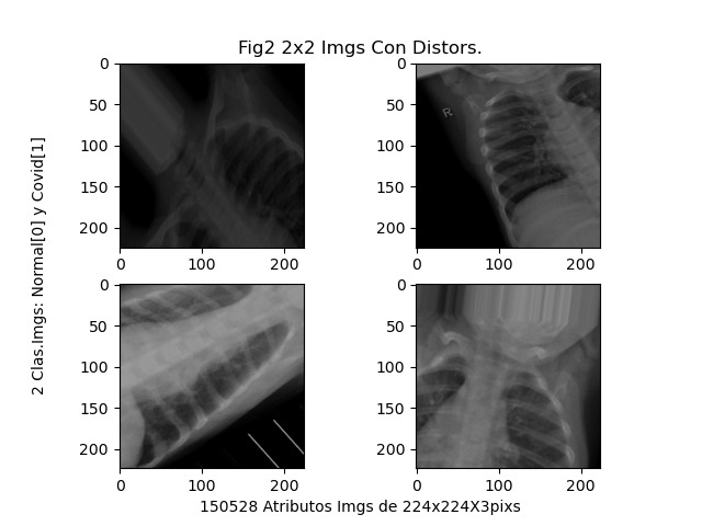 Covid19-RxDx – screenshot 4