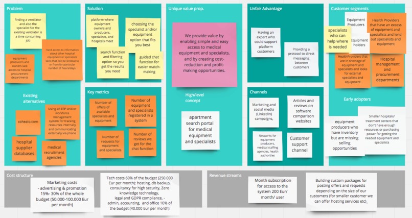 HealthSurge – screenshot 2