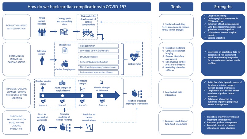 CarCor – screenshot 2