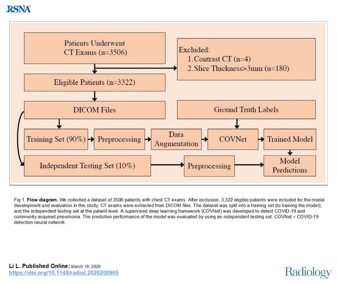 Thorax : a life saver. – screenshot 2