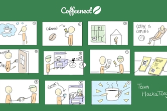 Coffeenect