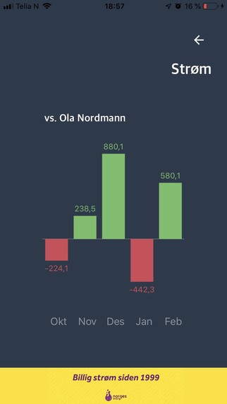 Numus - personal finance and wealth management platform – screenshot 2