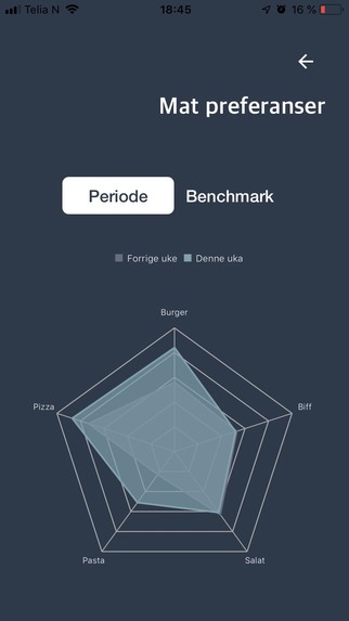 Numus - personal finance and wealth management platform – screenshot 5