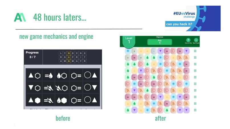 AnalysisMode.com – screenshot 3