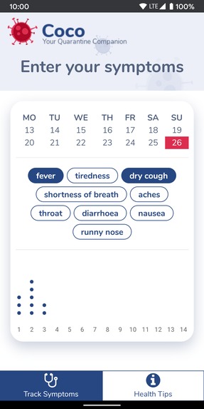 Coco - Your Quarantine Companion – screenshot 2