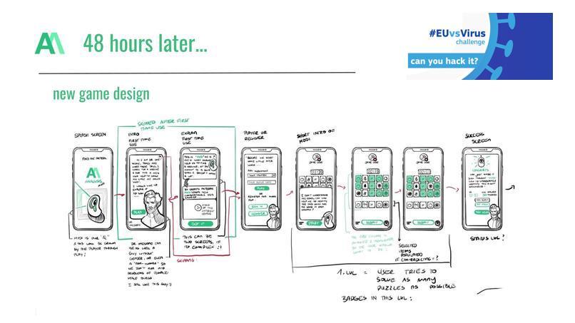 AnalysisMode.com – screenshot 4