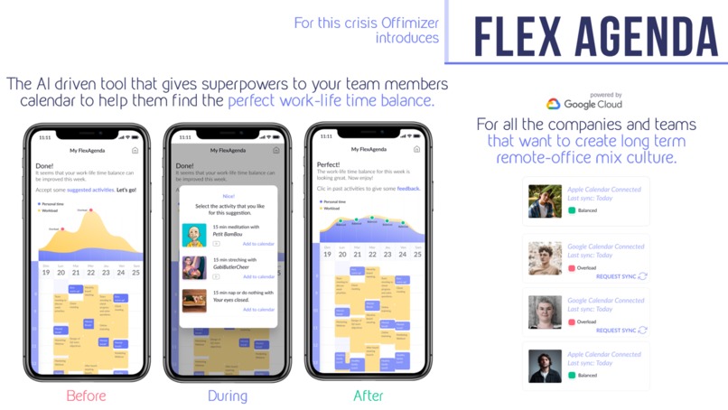Offimizer - Remote work and flexible office management tools – screenshot 2