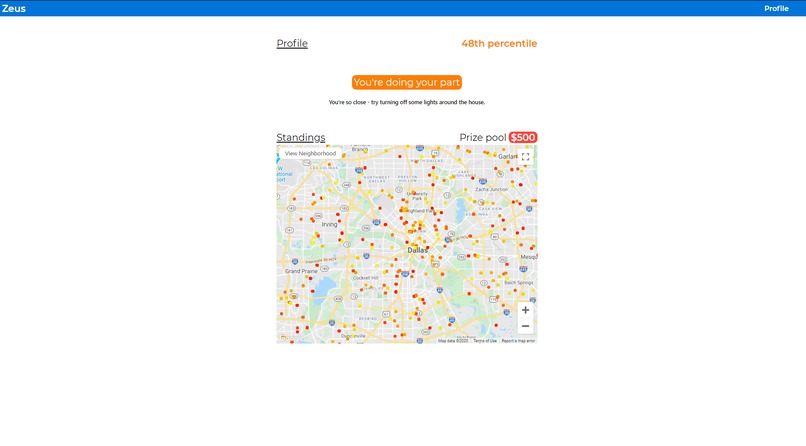 zeus – screenshot 3