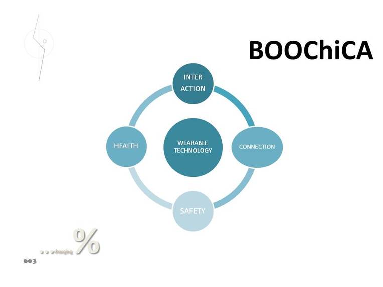 Smart-Workout/Health-Equipment= BooChiCa – screenshot 3
