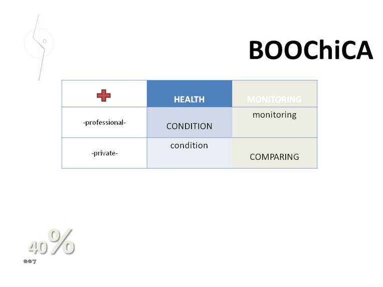 Smart-Workout/Health-Equipment= BooChiCa – screenshot 5