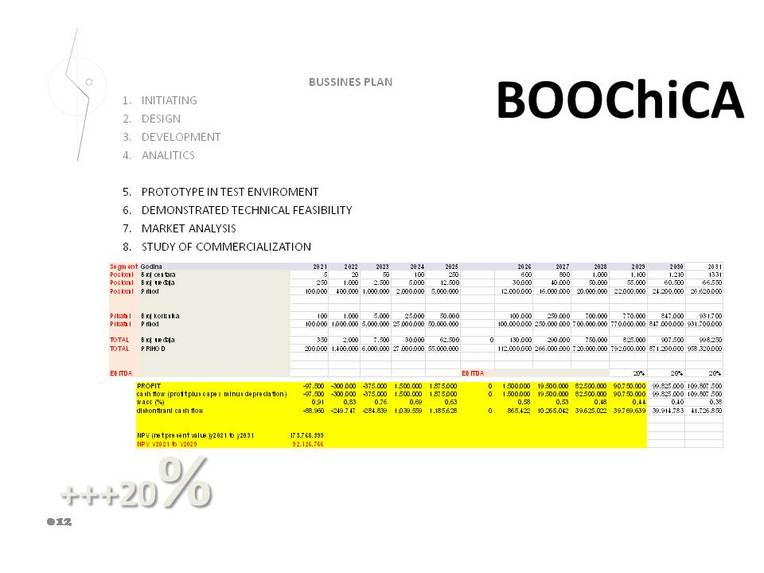 Smart-Workout/Health-Equipment= BooChiCa – screenshot 12
