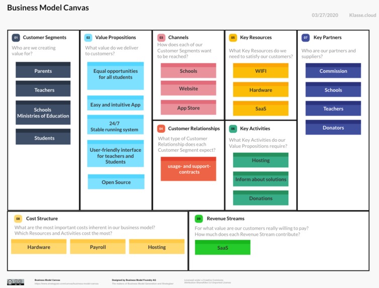 Klasse.Cloud : The Digital Classroom  – screenshot 6