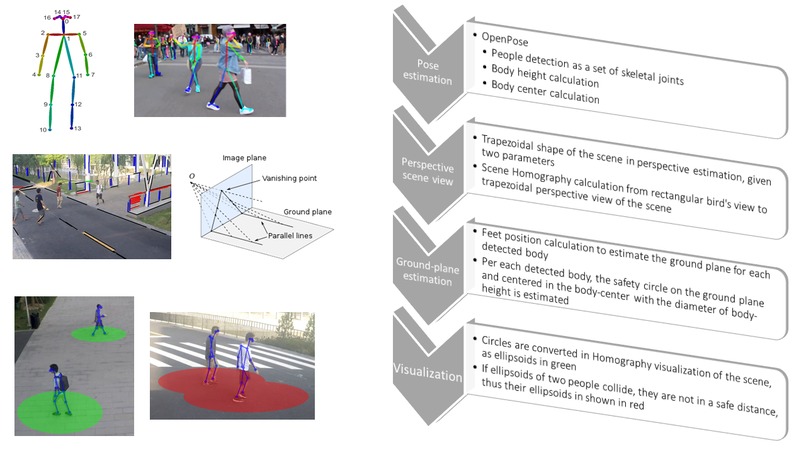 AI for resilient workplace wellness – screenshot 3