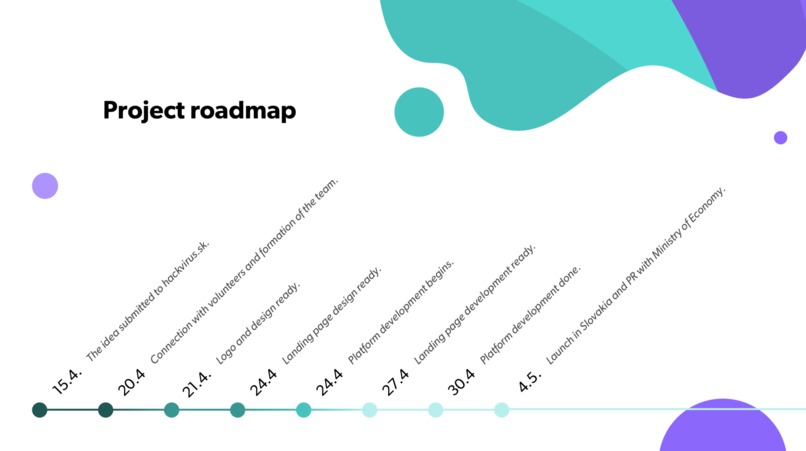 digitalnedoma.sk – screenshot 8