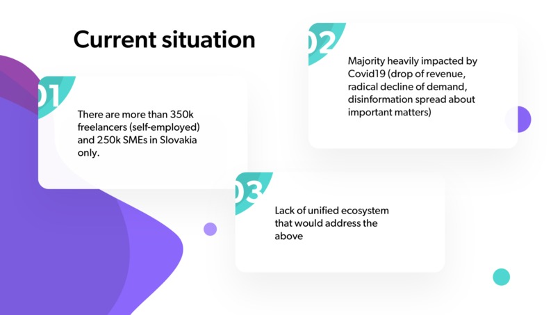 digitalnedoma.sk – screenshot 2