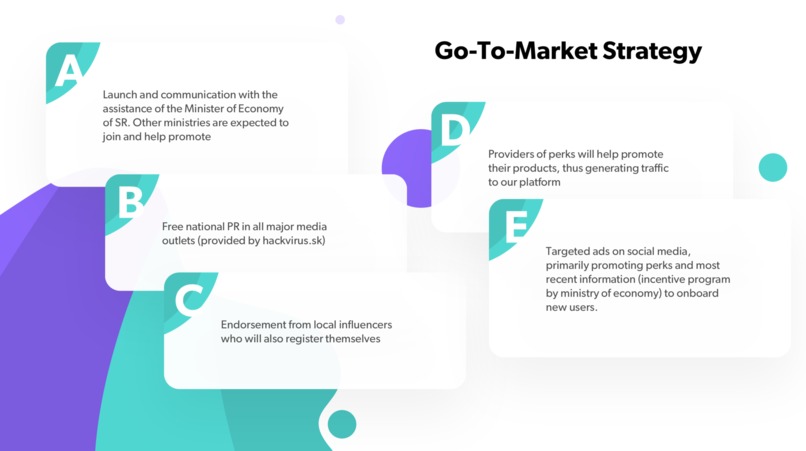 digitalnedoma.sk – screenshot 9