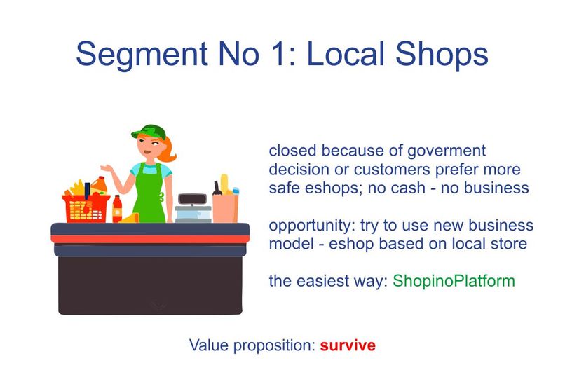 ShopinoPlatform – screenshot 2