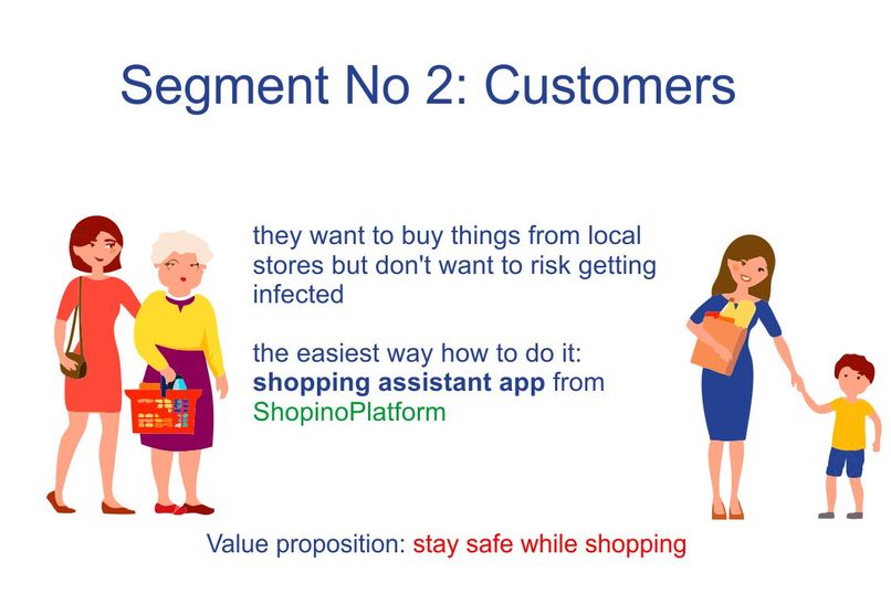 ShopinoPlatform – screenshot 3