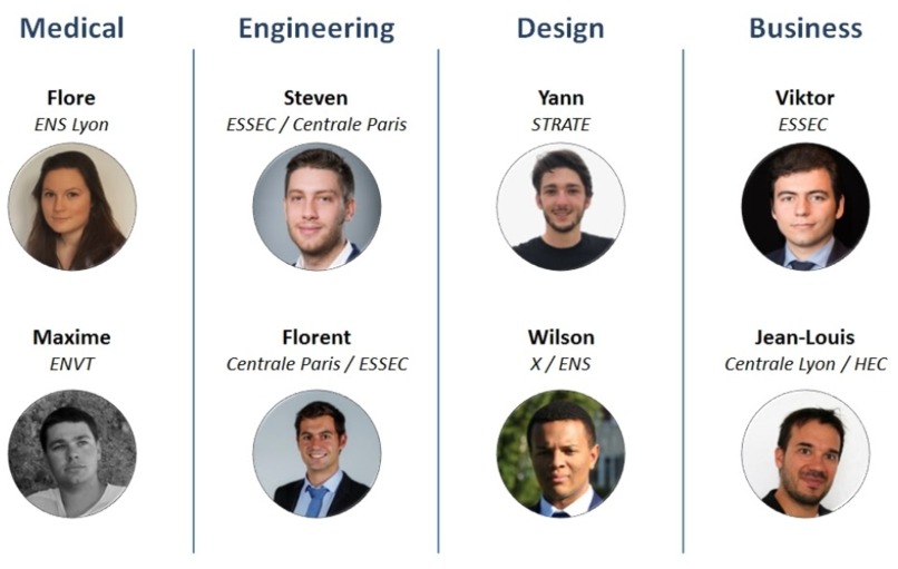 C-Box – screenshot 6