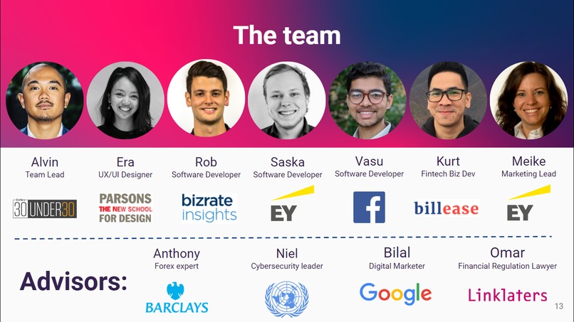 Flamingo Money Transfer – screenshot 2