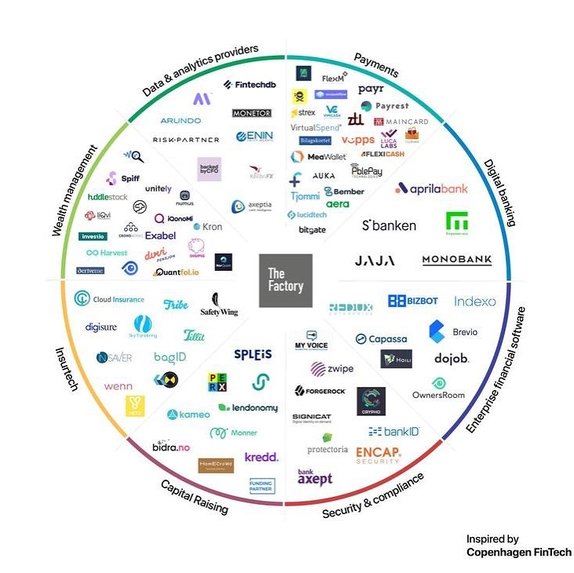 Numus - personal finance and wealth management platform – screenshot 8