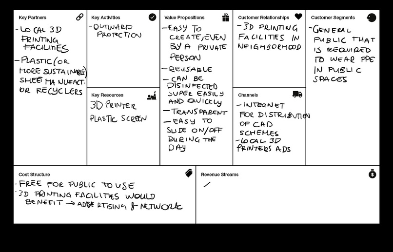 MaskMeNot – screenshot 3