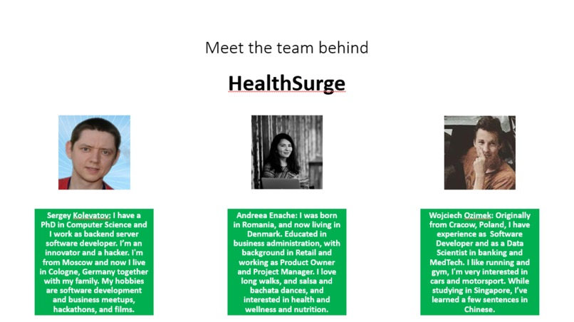 HealthSurge – screenshot 3