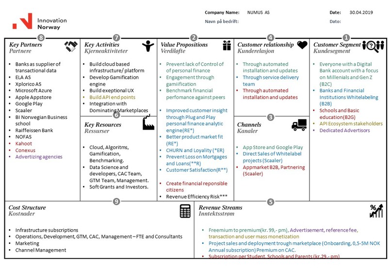 Numus - personal finance and wealth management platform – screenshot 12