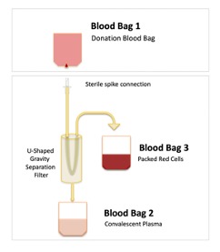 PlasmaNua – screenshot 4