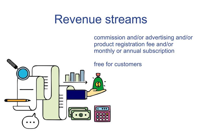 ShopinoPlatform – screenshot 6