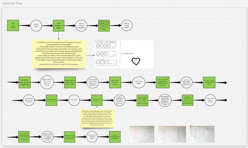 Together Apart – screenshot 7
