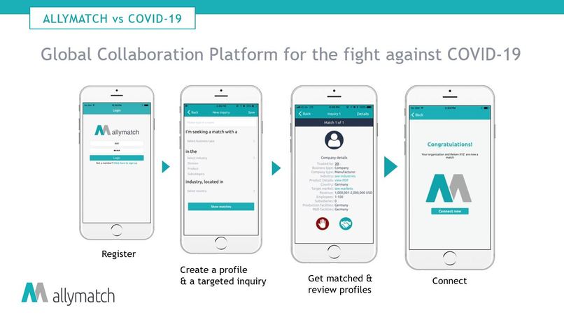 allymatch vs. Covid-19 - Global B2B Collaboration Platform – screenshot 1