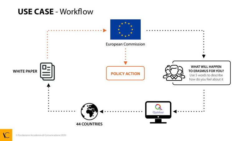 #EUChange – screenshot 15