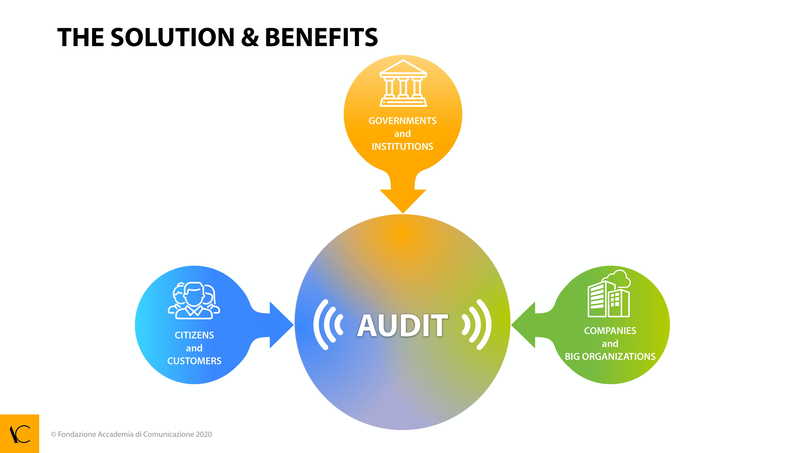 #EUChange – screenshot 10